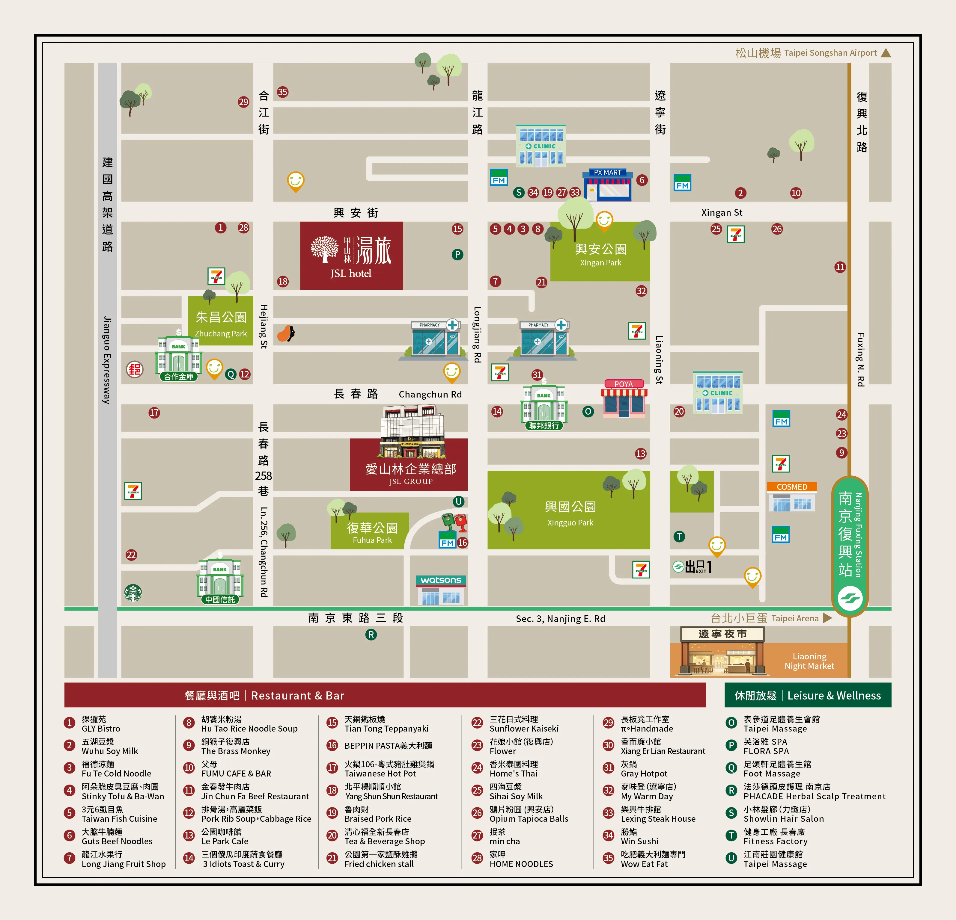 Area Guide
